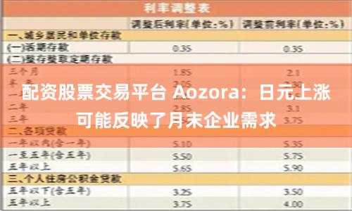 配资股票交易平台 Aozora：日元上涨可能反映了月末企业需求