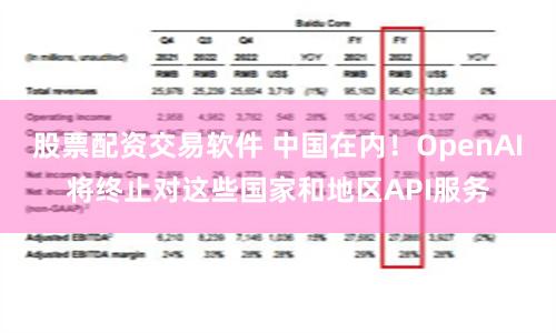 股票配资交易软件 中国在内！OpenAI将终止对这些国家和地区API服务
