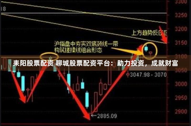 耒阳股票配资 聊城股票配资平台：助力投资，成就财富