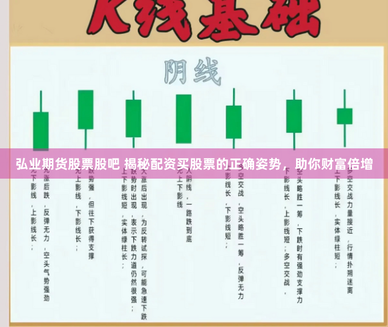 弘业期货股票股吧 揭秘配资买股票的正确姿势，助你财富倍增