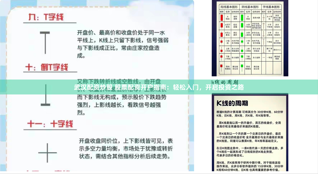 武汉配资炒股 股票配资开户指南：轻松入门，开启投资之路
