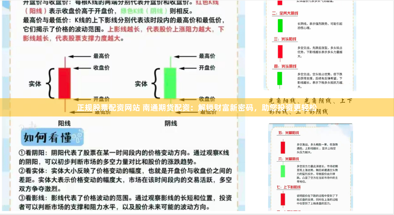 正规股票配资网站 南通期货配资:解锁财富新密码,助您投资更轻松