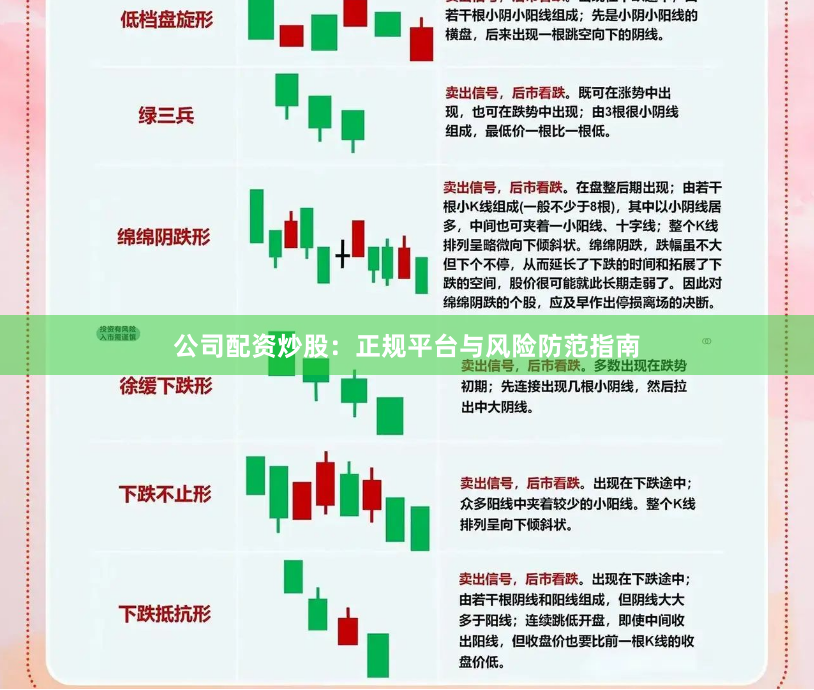 公司配资炒股:正规平台与风险防范指南