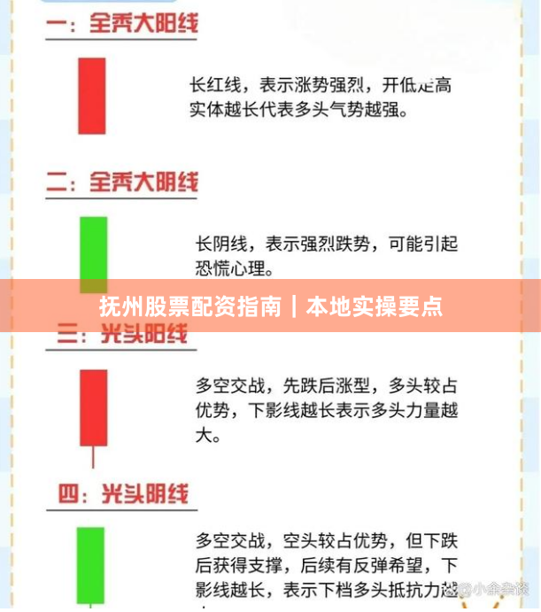 抚州股票配资指南｜本地实操要点