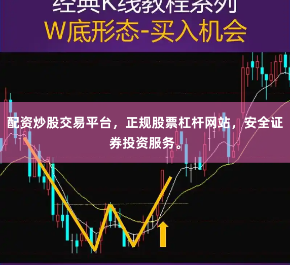 配资炒股交易平台，正规股票杠杆网站，安全证券投资服务。