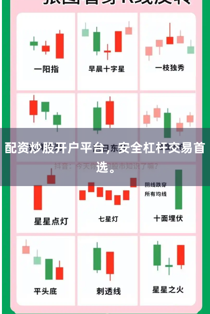 配资炒股开户平台，安全杠杆交易首选。