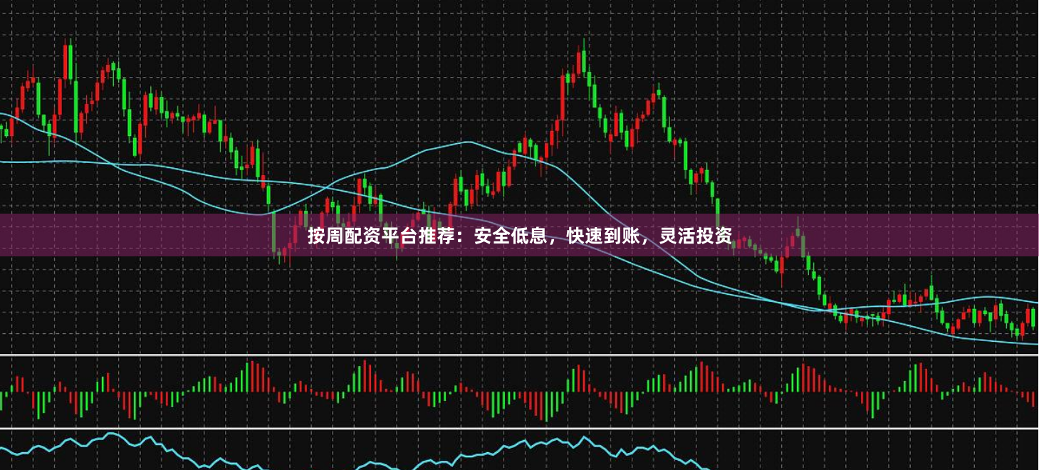 按周配资平台推荐:安全低息,快速到账,灵活投资