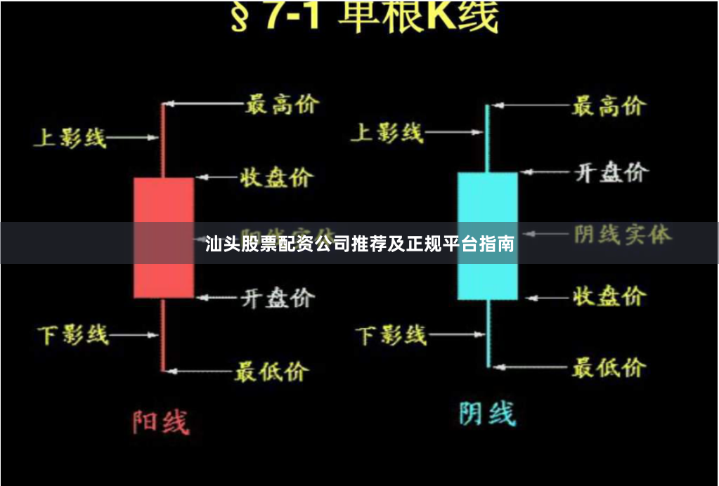 汕头股票配资公司推荐及正规平台指南