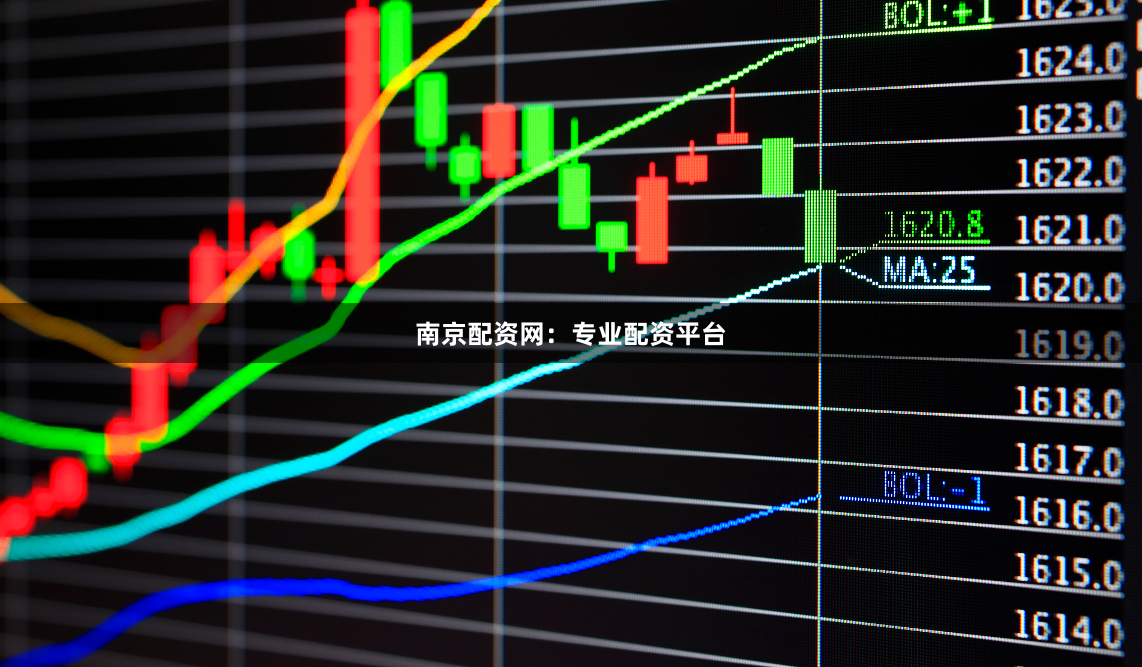 南京配资网：专业配资平台