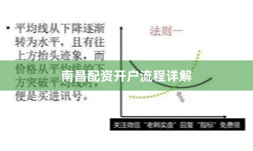 南昌配资开户流程详解